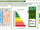 Appartamento Corciano